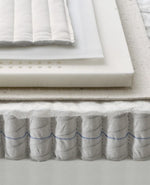 MM/P6A / Benessere Plus Mattress with Bagged Springs / Amicore Pure Removable Cover