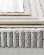 MM/D2B / Elite Mattress with Bagged Springs / Sanatized Non-removable Cover